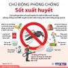 ​6 điều nên làm để phòng bệnh sốt xuất huyết